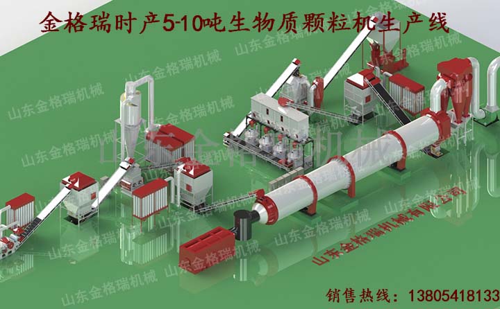 5-10噸生物質(zhì)顆粒機(jī)生產(chǎn)線展示 5-10噸生物質(zhì)顆粒機(jī)生產(chǎn)線展示