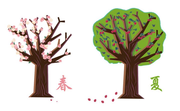 學生時代的春夏秋冬跟老師一起度過 學生時代的春夏秋冬跟老師一起度過